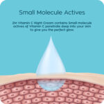 Zayn & Myza Vitamin C Night Cream - Image 5